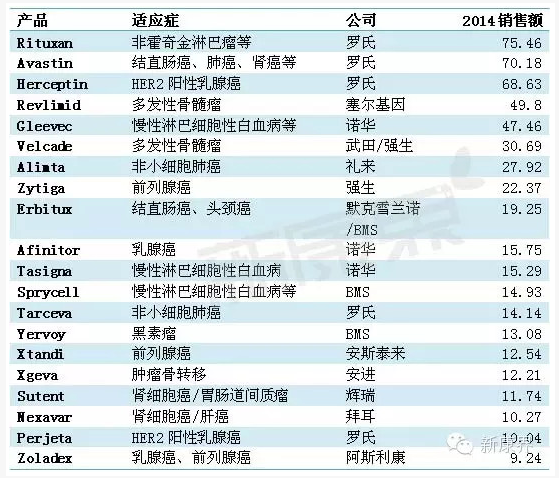 CC网投·(中国游)官方网站