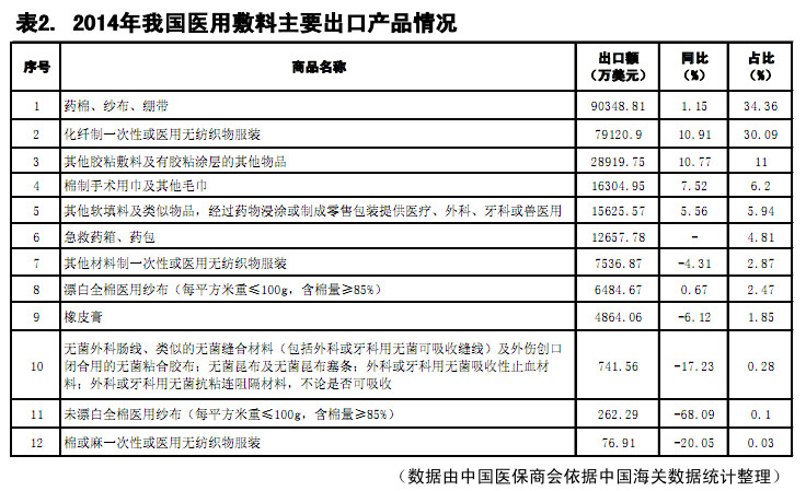 CC网投·(中国游)官方网站