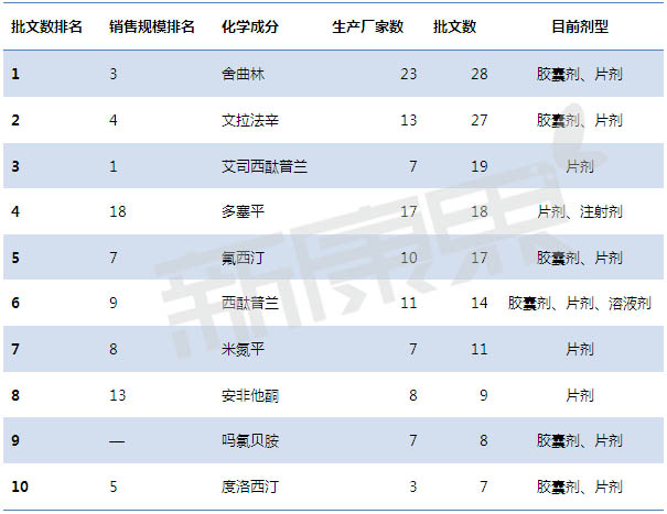 CC网投·(中国游)官方网站