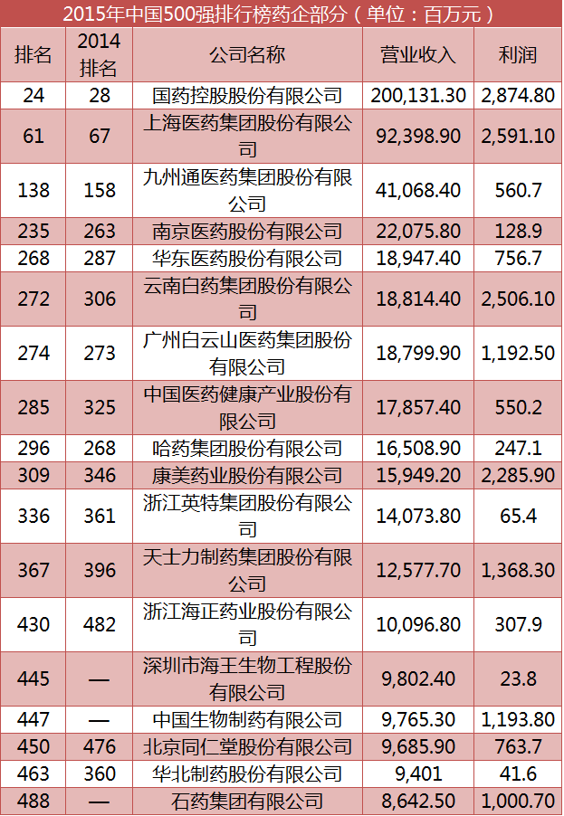 CC网投·(中国游)官方网站