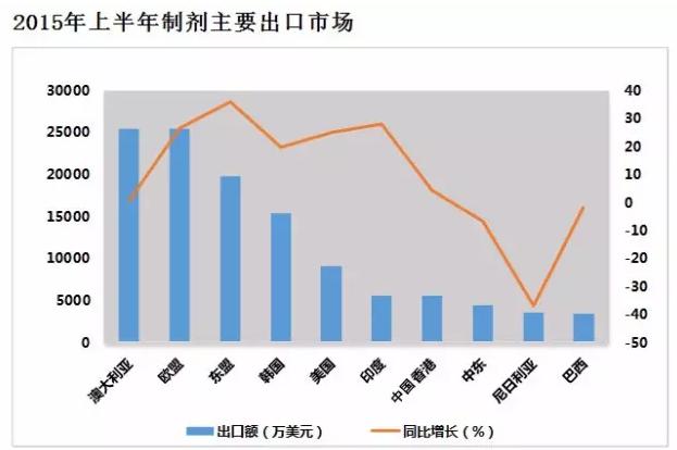 CC网投·(中国游)官方网站