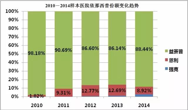 CC网投·(中国游)官方网站