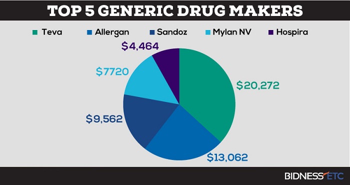 CC网投·(中国游)官方网站