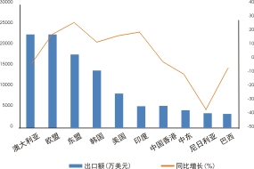 CC网投·(中国游)官方网站