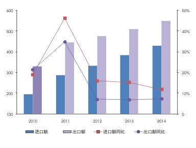 CC网投·(中国游)官方网站