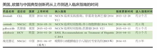 CC网投·(中国游)官方网站