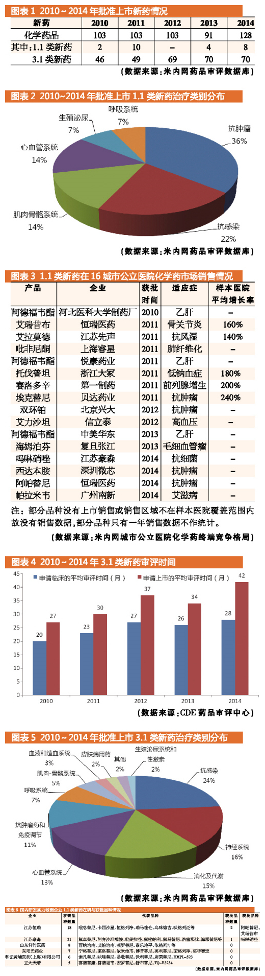 CC网投·(中国游)官方网站
