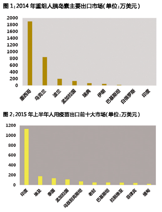 CC网投·(中国游)官方网站
