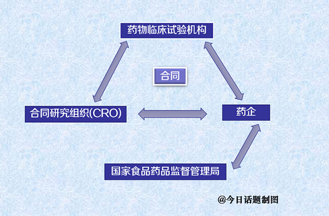 CC网投·(中国游)官方网站