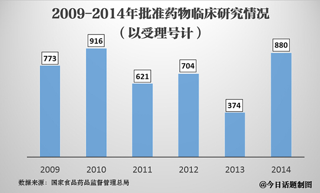 CC网投·(中国游)官方网站