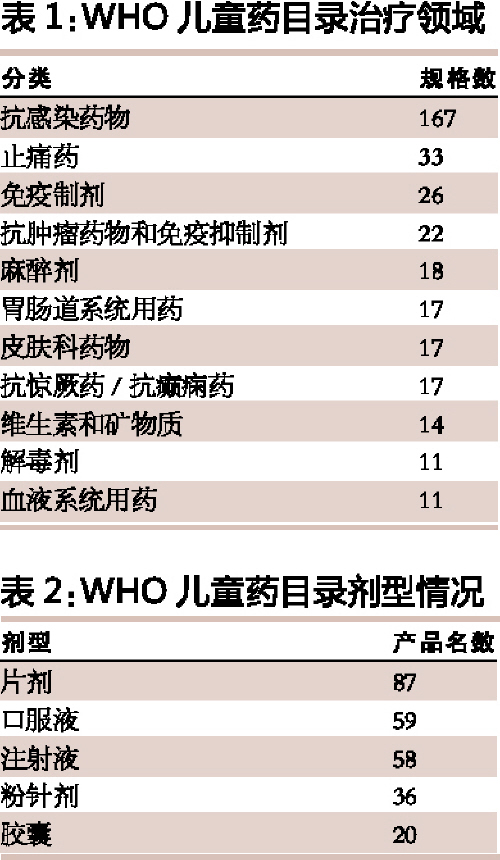CC网投·(中国游)官方网站