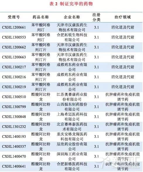 CC网投·(中国游)官方网站