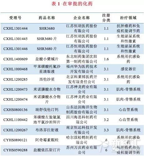 CC网投·(中国游)官方网站