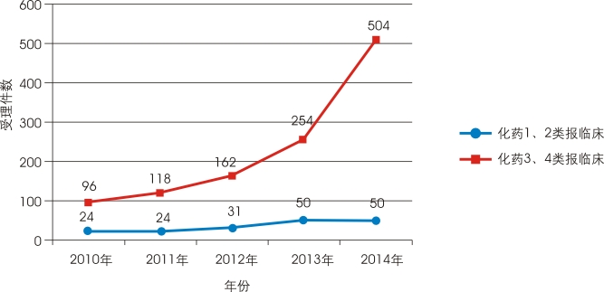 CC网投·(中国游)官方网站
