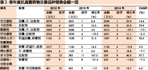 CC网投·(中国游)官方网站