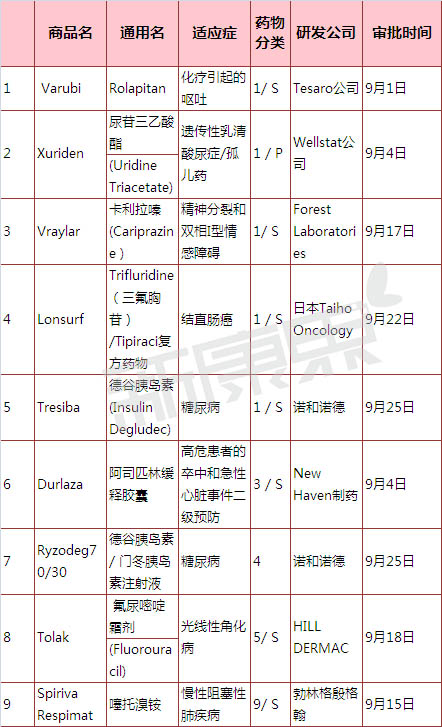 CC网投·(中国游)官方网站