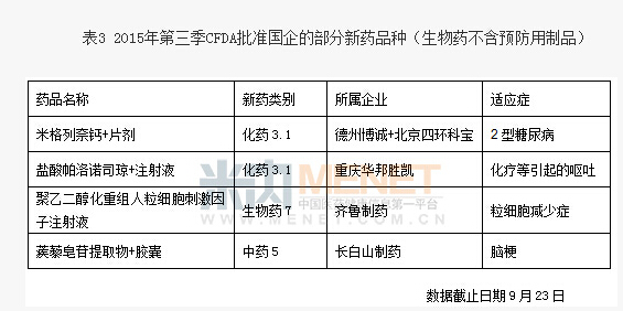 CC网投·(中国游)官方网站