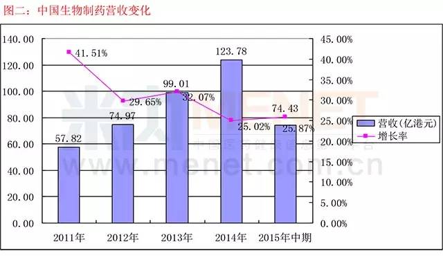 CC网投·(中国游)官方网站