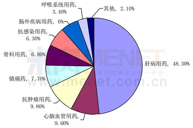 CC网投·(中国游)官方网站
