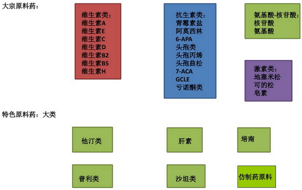 CC网投·(中国游)官方网站