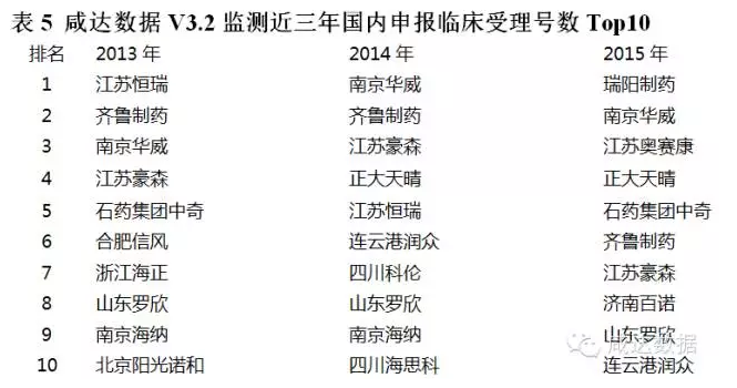 CC网投·(中国游)官方网站