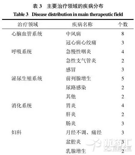CC网投·(中国游)官方网站