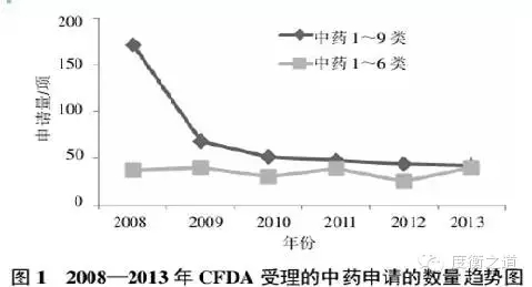 CC网投·(中国游)官方网站