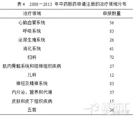 CC网投·(中国游)官方网站