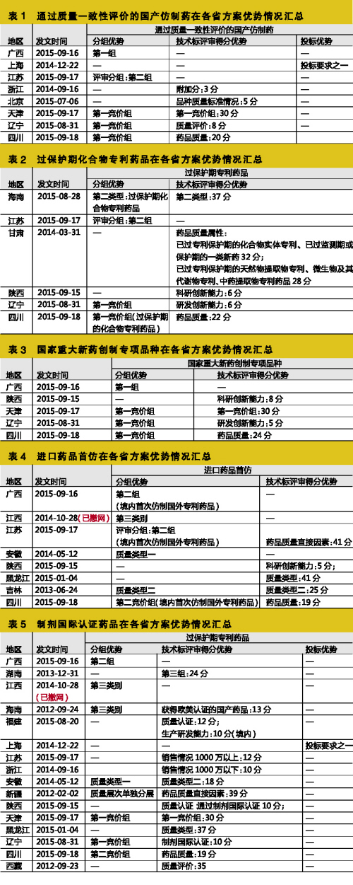 CC网投·(中国游)官方网站