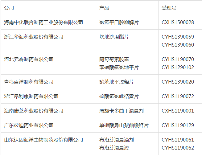 CC网投·(中国游)官方网站