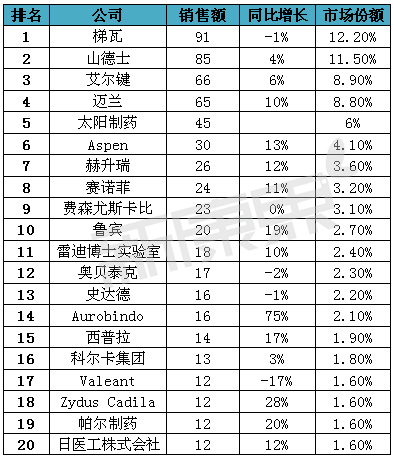 CC网投·(中国游)官方网站