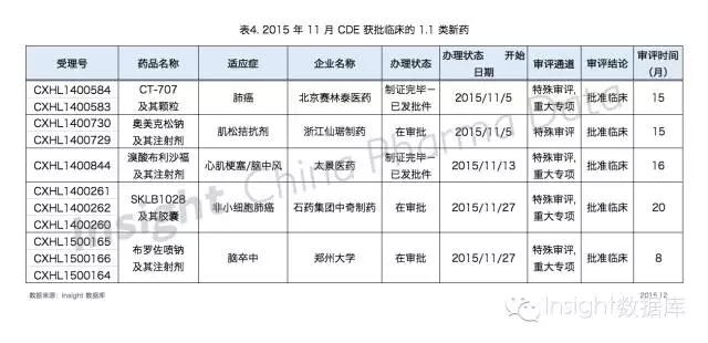 CC网投·(中国游)官方网站