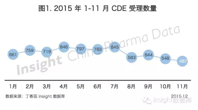 CC网投·(中国游)官方网站