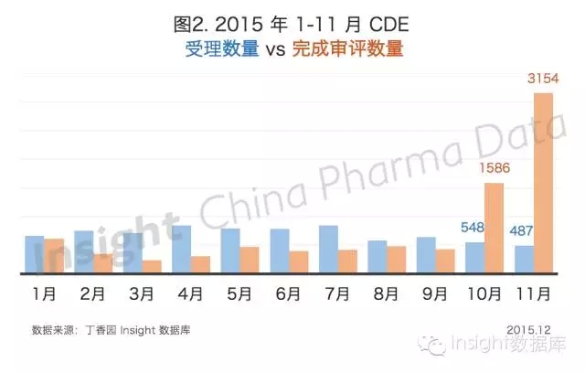 CC网投·(中国游)官方网站