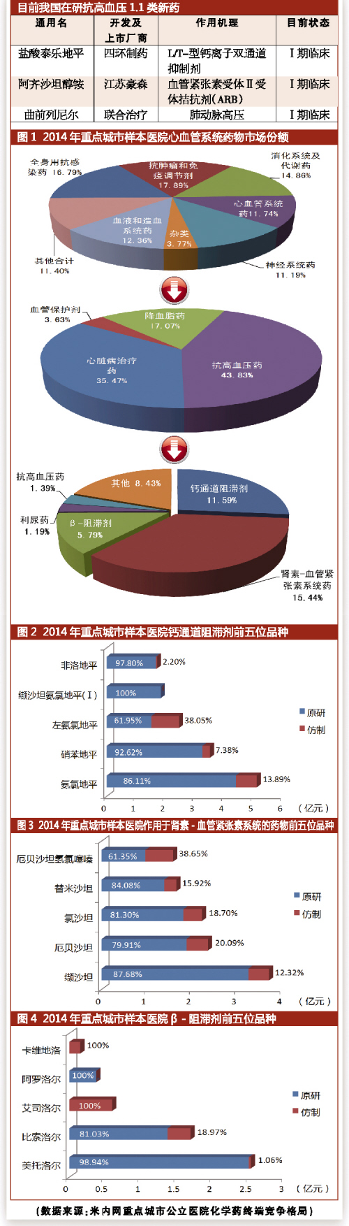 CC网投·(中国游)官方网站