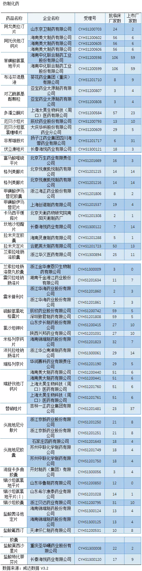 CC网投·(中国游)官方网站