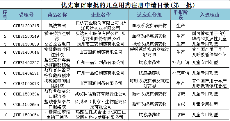 CC网投·(中国游)官方网站