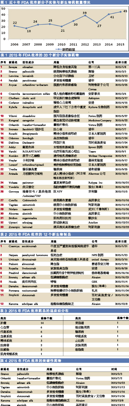 CC网投·(中国游)官方网站