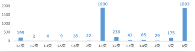 CC网投·(中国游)官方网站