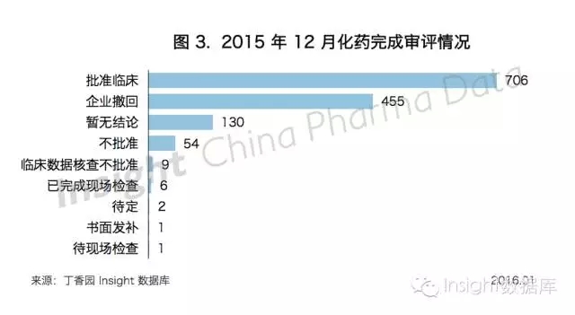 CC网投·(中国游)官方网站