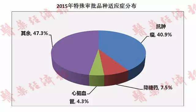 CC网投·(中国游)官方网站