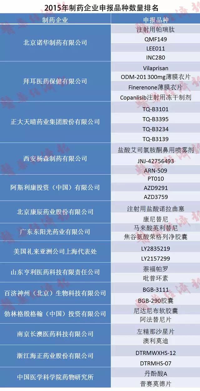 CC网投·(中国游)官方网站