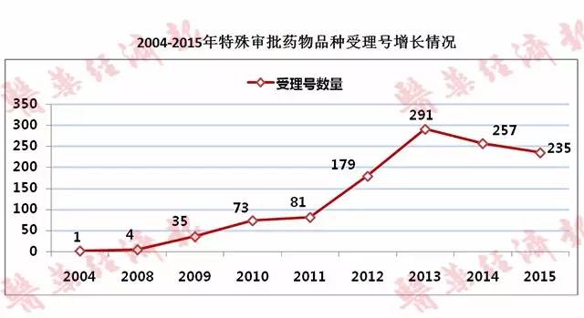 CC网投·(中国游)官方网站