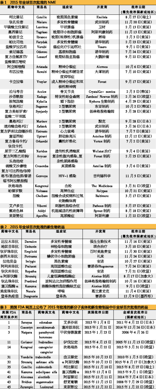 CC网投·(中国游)官方网站