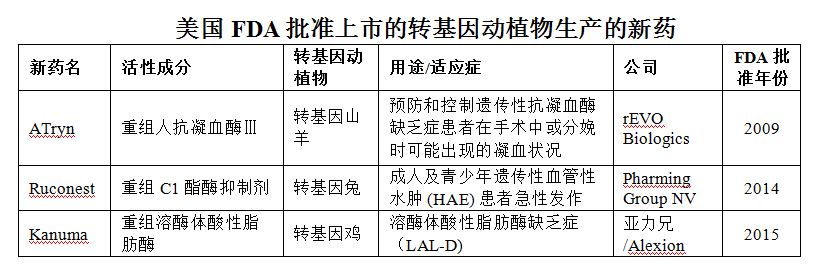 CC网投·(中国游)官方网站