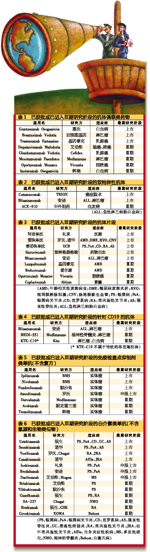 CC网投·(中国游)官方网站