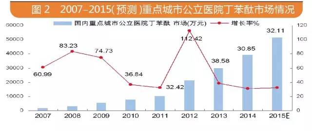 CC网投·(中国游)官方网站