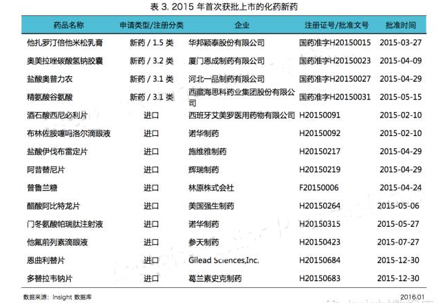 CC网投·(中国游)官方网站