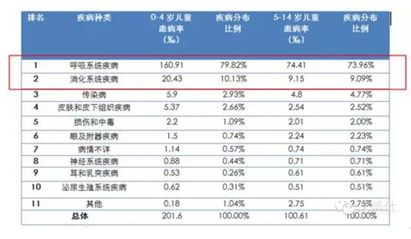 CC网投·(中国游)官方网站