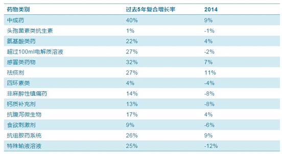 CC网投·(中国游)官方网站